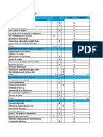 Analisis de Micro Entorno Plan