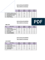 Jadwal Dinas SMK Kela X Minggu 6