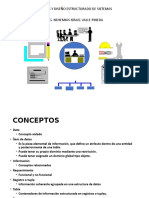 ANALISIS Y DISEÑO DE SISTEMAS dias 1 - 5 V3.pptx