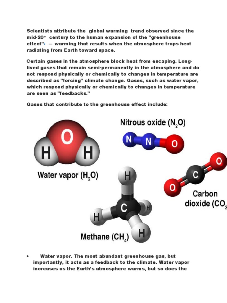 Global Warming Define Greenhouse Effect Greenhouse Gas