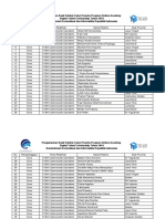 1. OA - Pengumuman Hasil Seleksi Calon Peserta OA DTS 2019.pdf