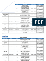 Branch Timings - YES Bank April19 PDF