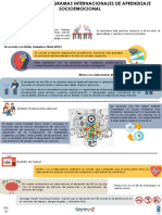 U1_S.3_pdf_2 RESULTADOS EN PROGRAMAS INTERNACIONALES DE APRENDIZAJE S E.pdf