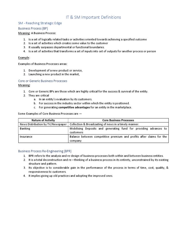 Understanding SM in Business Processes | PDF | Business Process ...