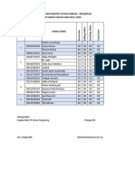 Nilai Praktek Akhir Tik Multimedia