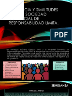 DIFERENCIA Y SIMILITUDES CON LA SOCIEDAD COMERCIAL DE.pptx