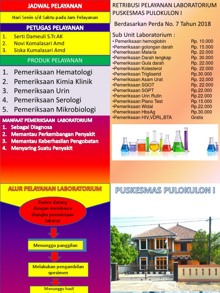 Leaflet Lab | PDF