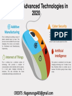 2020 Technologies Poster