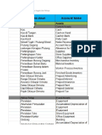 Daftar Nama Akun Ecxel