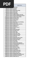 Retail Audit Template