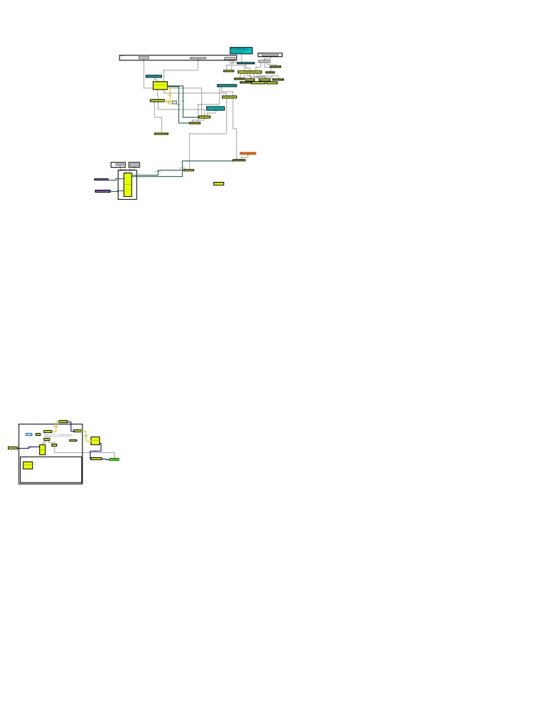 Accessibility & Chart Components Overview | PDF | Information ...