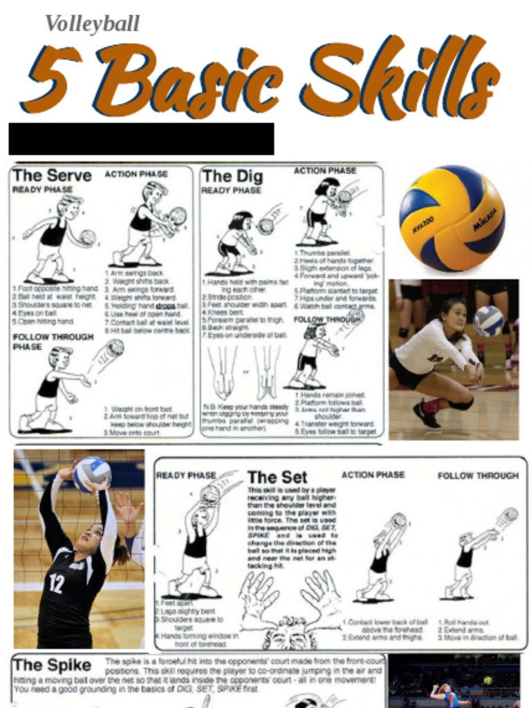 What Are The Five Basic Skills In Basketball