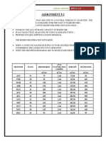 Estimate The Live Storage Capacity of Reservoir PDF