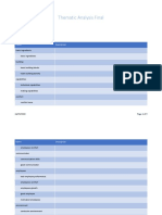 Codebook - Thematic Analysis Final - 11-29-2019