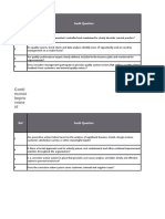 Audit format