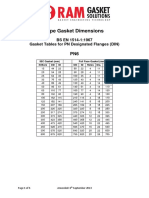 DIN Gasket PDF