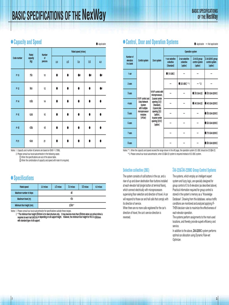 Basicspecs Mitsubishi Elevator PDF | PDF | Elevator