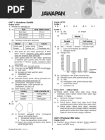 Jawapan Modul Aktiviti Pintar Cerdas Sains Tahun 4 Pdf