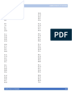 Professional Education Set 1 Answer Key