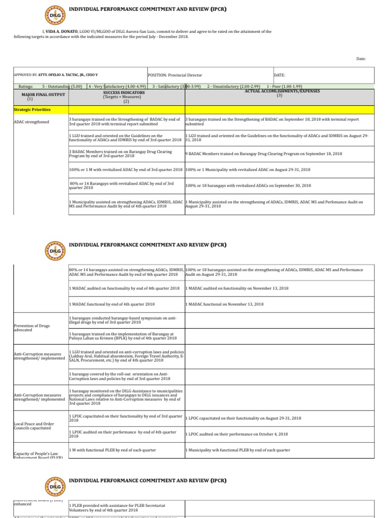 IPCR Compliance for Local Governance | PDF | Regulatory Compliance ...