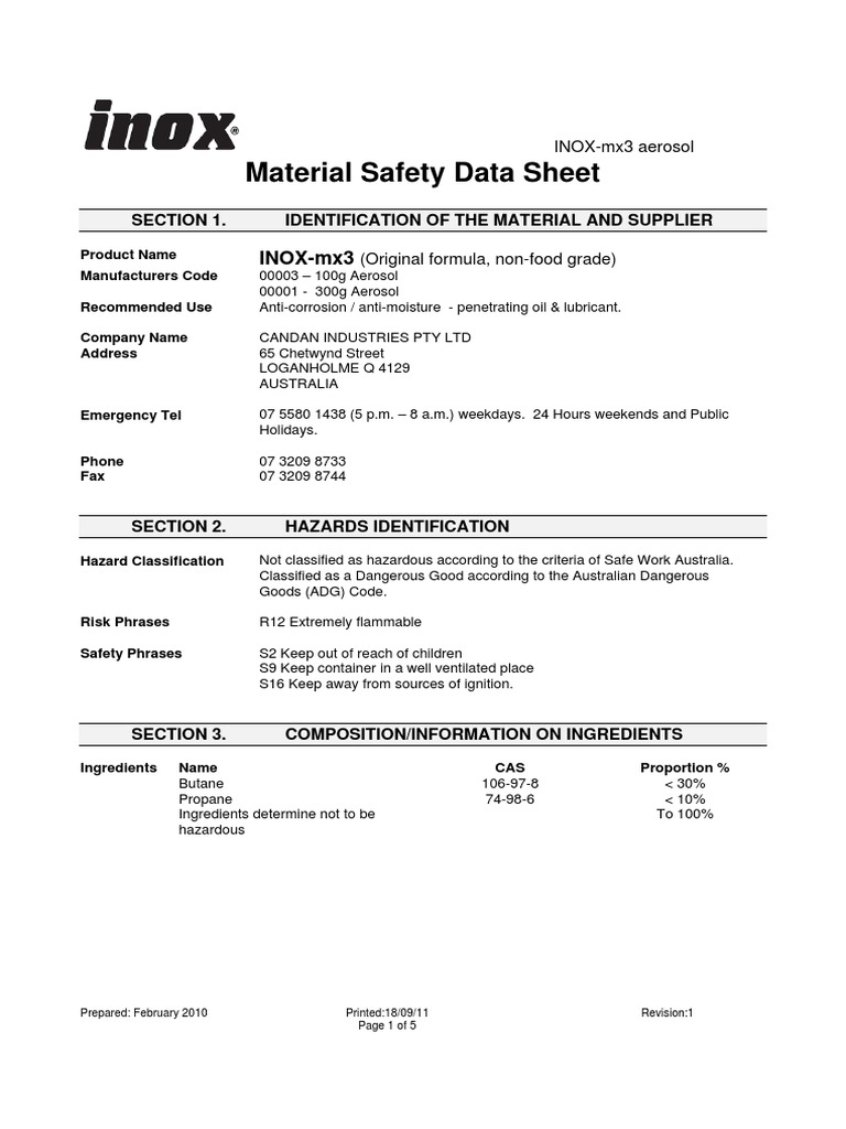 Inx International Msds – Commercial Sheetfed Printing Ink – PUNMCW