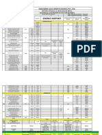 Energy & Production Report Fagun 2076-11-01 PDF