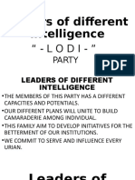 Leaders of different  intelligence PPT