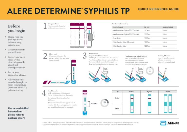 v03 Alere Determine Syphilis Quick Reference | PDF | Blood Plasma | Blood