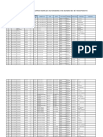 Plazas Vacantes Iii Fase Nivel Secundaria - Eba - Ebe - Tecnico Productiva - 2020 PDF