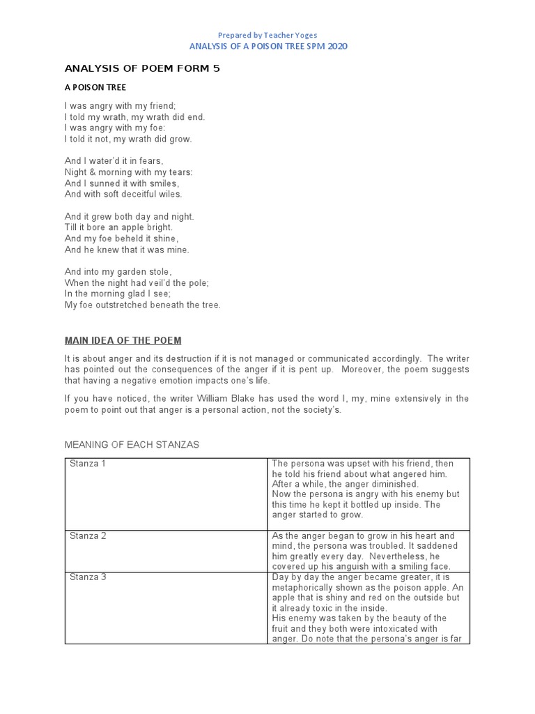SPM Poem Analysis: A Poison Tree | PDF | Anger