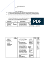 Ssilabus Matematika Kelas 9 SMT 2 2019-2020