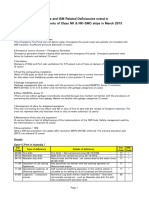 Detainable and ISM Related Deficiencies2013