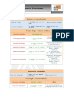 General Grammar Structures PDF