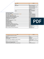 Textbooks Study Skills Mar 2015