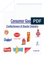 Consumer Goods (Read-Only)