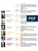 Comunicacion Corporativa 