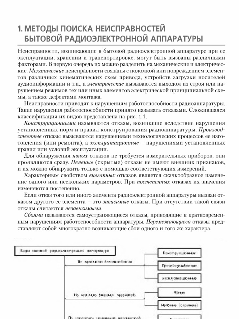 Ремонт Радиоаппаратуры PDF | PDF