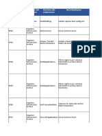 Pruebas (OrganizaInformacion)