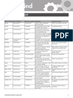 Open Mind Elementary Unit 1 Wordlist