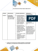 Fase 2 - Revisar Enfoques Teóricos de La Antropología Psicológica