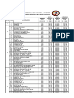 Tabulador Mano de Obra 01 de Enero 2020