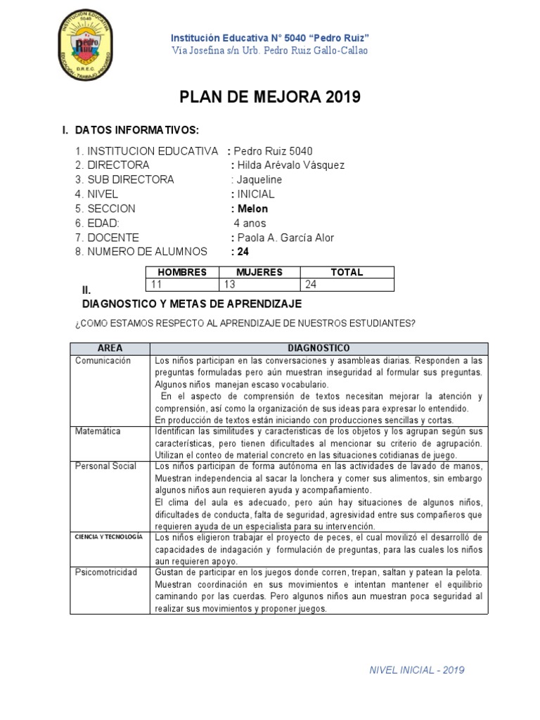 Plan de Mejora Inicial | PDF | Salón de clases | Aprendizaje