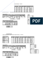 Pruebas Metalurgicas Mineral Refractario DISP (Autoguardado)