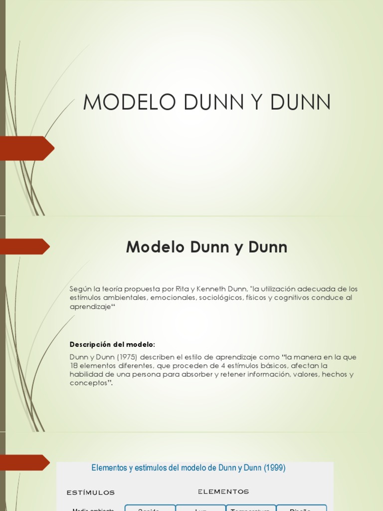 Modelo Dunn y Dunn PDF Aprendiendo estilos Aprendizaje