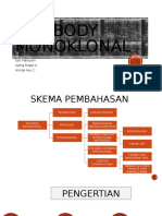 Antibody Monoklonal