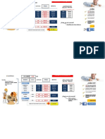 Calculadora para Concretos Por Saco y M3