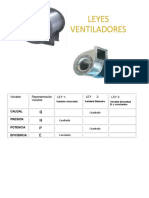 LEYES VENTILADORES