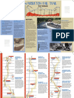 Lilydale Warburton Rail Trail Pocket Guide 2017