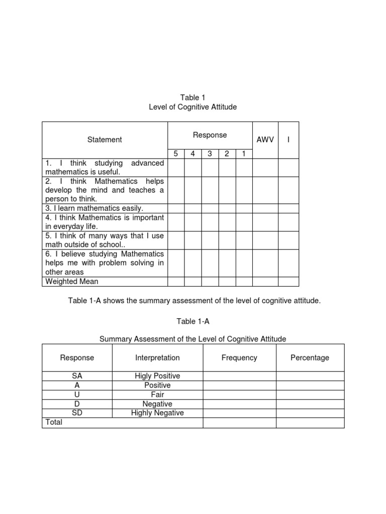 Dummy Tables PDF Attitude (Psychology) Affect (Psychology)