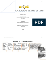 Linea de Tiempo Psicopatologia